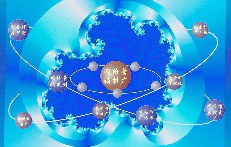 米易新媒体运营企业需要掌握的网络推广技巧有哪些